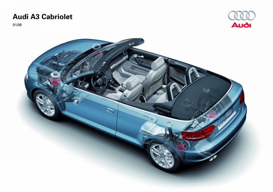 Схема Audi A3 2.0 TDI Cabriolet (8PA) 2008 года  (фото 22 из 35)